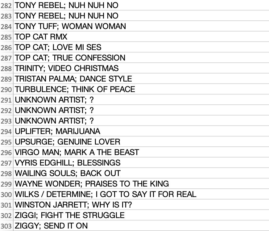 Schallplatten: 303 x 7" Dancehall / Reggae Singles – Gebraucht aus Olten von Xtra 8