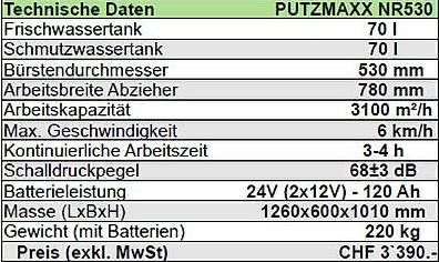 Tutte le macchine: Aufsitz-Scheuersaugmaschine - PUTZMAXX NR530 – Nuovo e nell'imballaggio originale da Opfikon venduto da total-shop 3