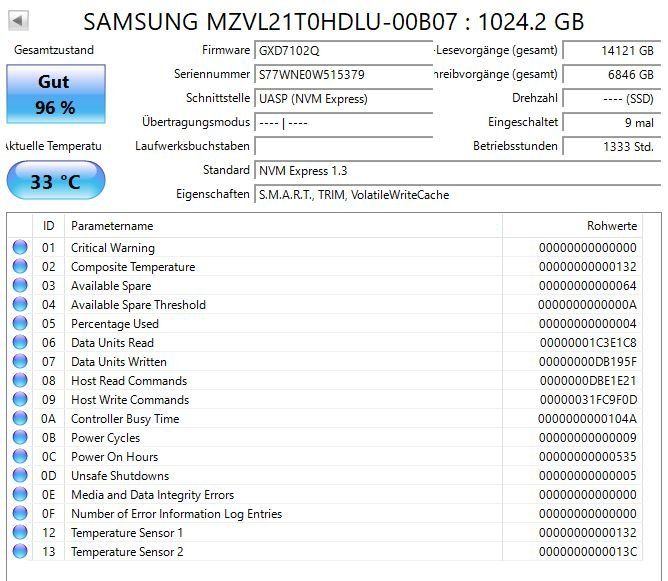 Samsung Harddisks: SAMSUNG SSD PM9A1a 1TB NVMe – Gebraucht aus Berikon von texmurphy901