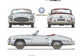 Blechschild-MERCEDES-BENZ 190 S-