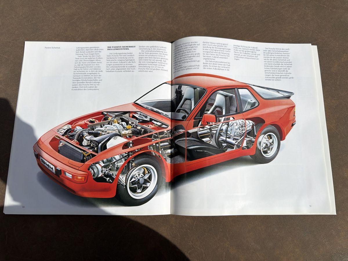 Porsche Documenti: Prospekt: Porsche 944 – Usato da Wolfwil venduto da Rolex1 6