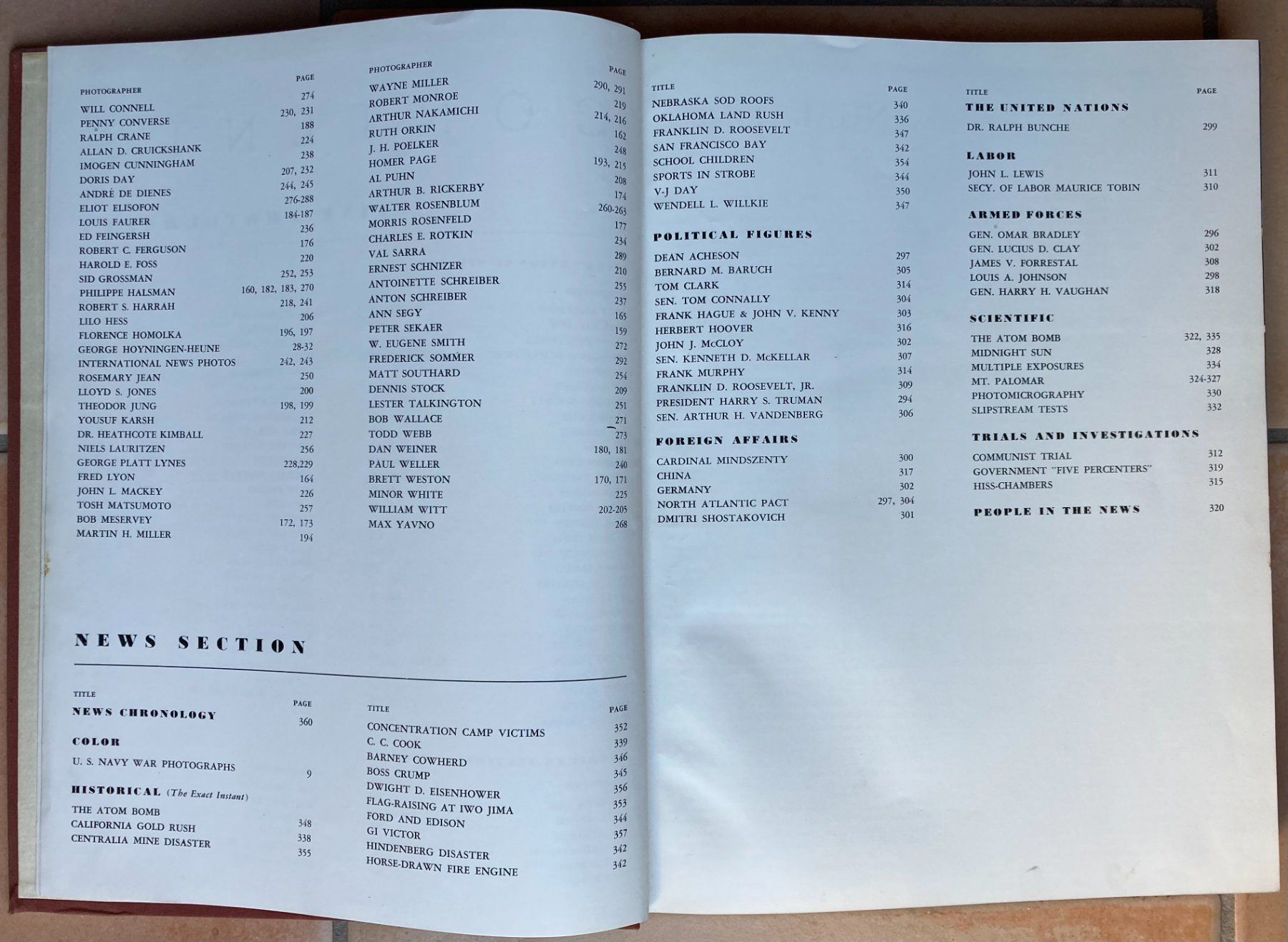 Libri: U.S. Camera -  Annual 1950 International Edition – Usato da Versoix venduto da HELVETICA_1 1