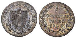 St.Gallen 1809