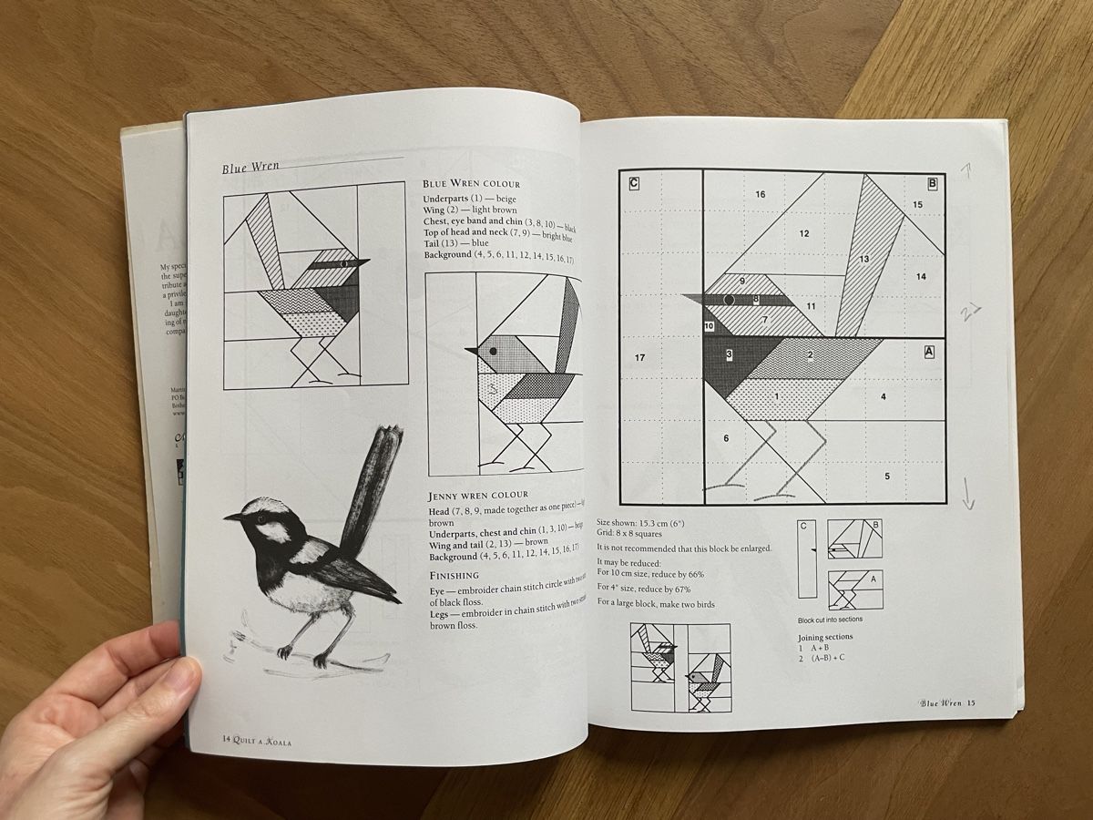 Bücher: Patchwork Buch Quilt a Koala Margaret Rolfe – Gebraucht aus Fribourg von Mymikrakra01 4