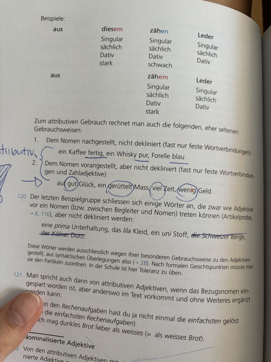 Bücher: Deutsche Grammatik Lehrbuch – Gebraucht aus Zürich von lin_j7p9 2