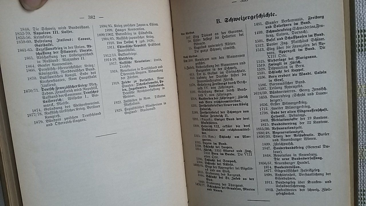 Libri: Bilder aus der Weltgeschichte Bd I - III – Usato da Zollikerberg venduto da Dogon 8