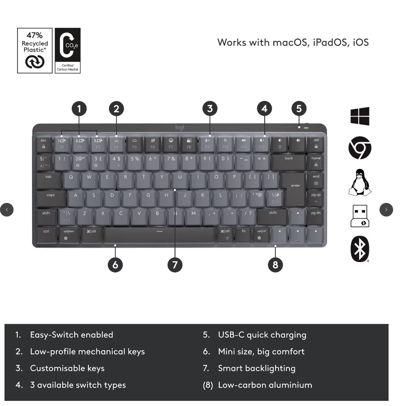 Logitech Claviers: Logitech MX Mechanical Mini – Neuf (Voir description) à Dietikon par swicki 5