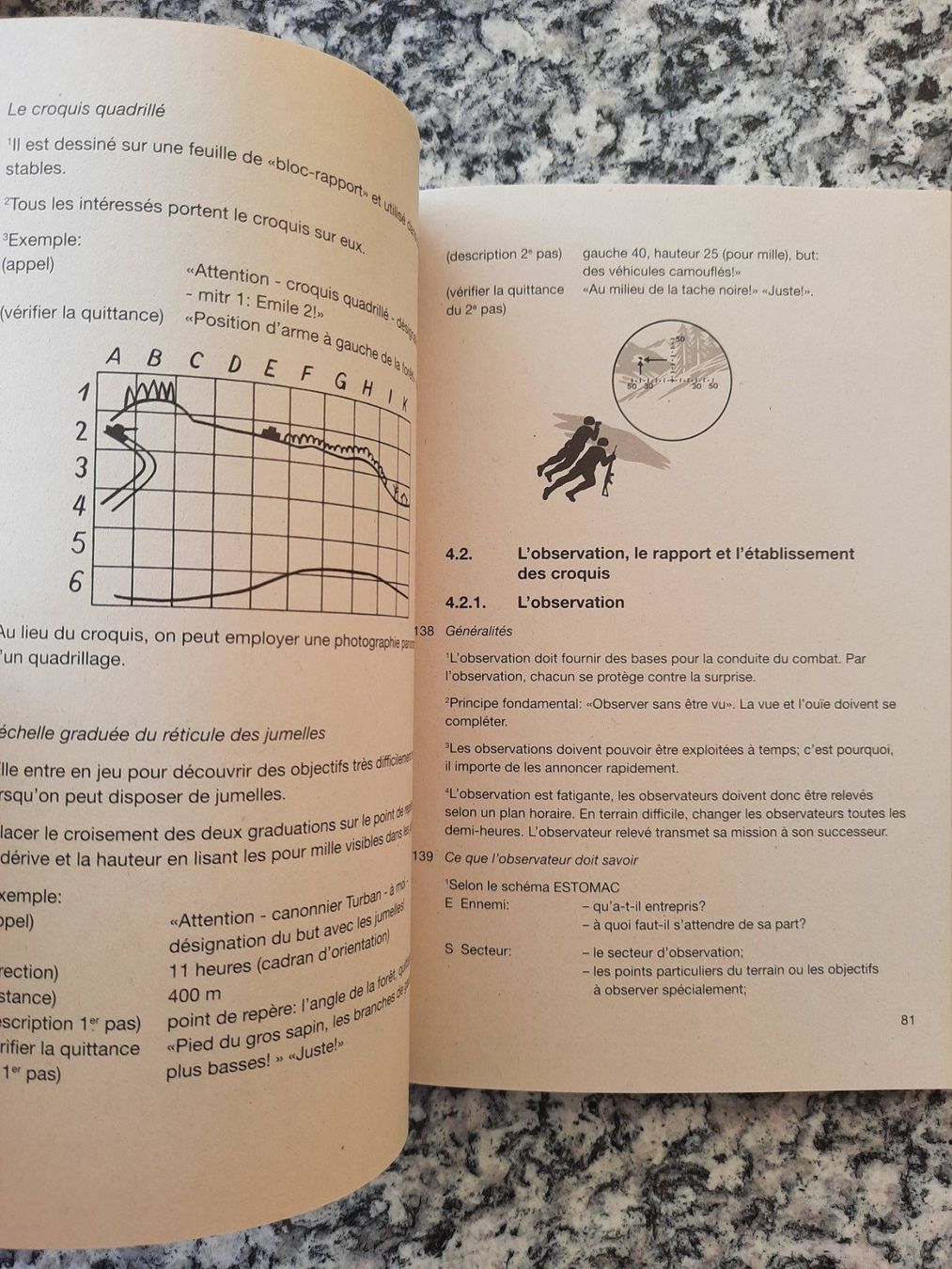 Libri: L'instruction de base – Usato da Ruswil venduto da Sammlergeist 4