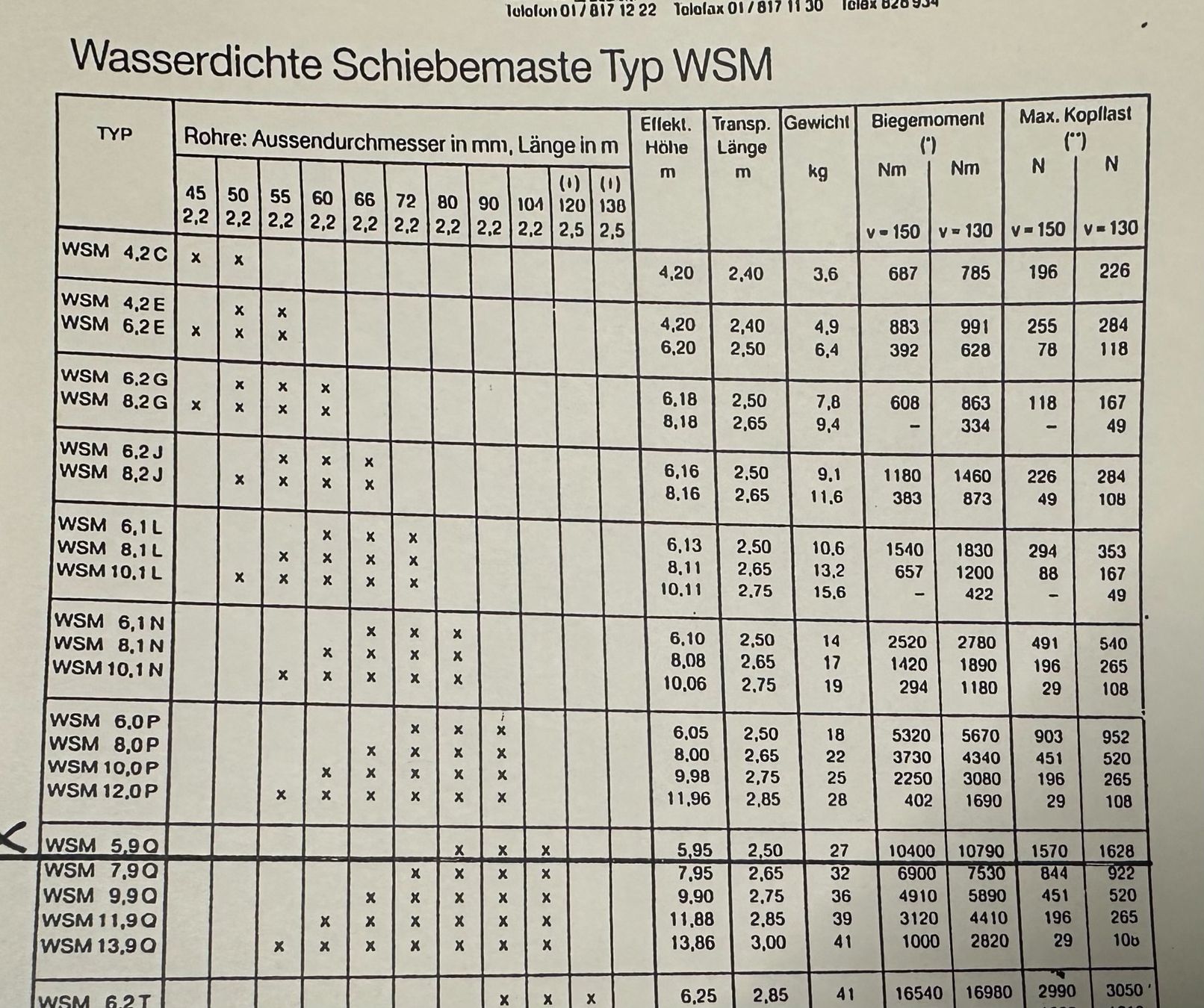 Radiocomunicazione: Mast; WIPIC-Schiebemast WSM-5.9Q – Usato da Watt venduto da Klusi4 6