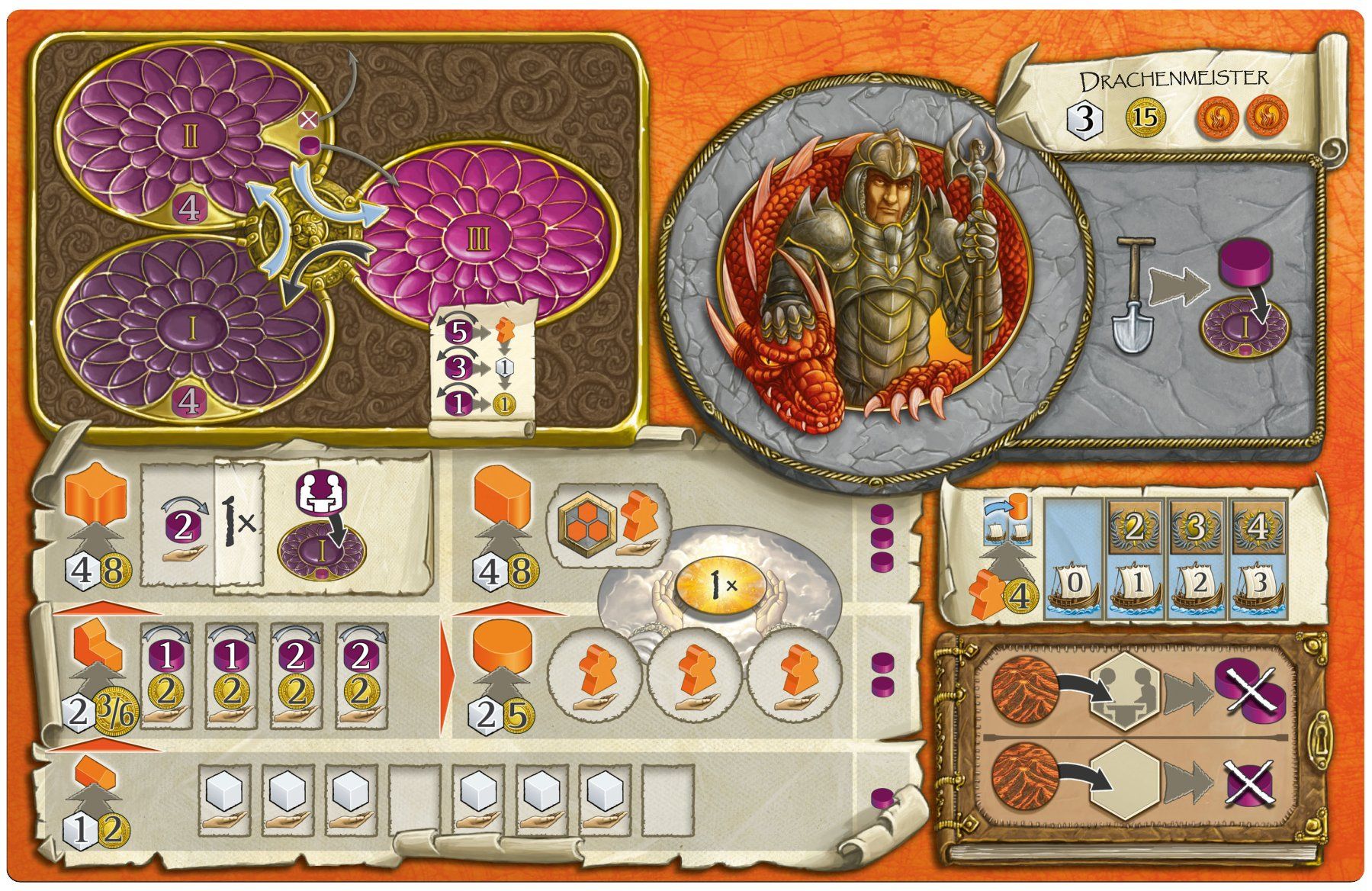Spiele: Erweiterung Terra Mystica: Feuer & Eis – Neu und originalverpackt aus Uster von Ludit 3