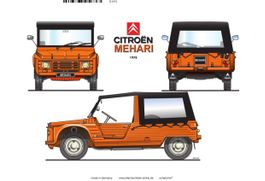 Blechschild-CITROEN MEHARI - 1978 - 30 x 40 cm
