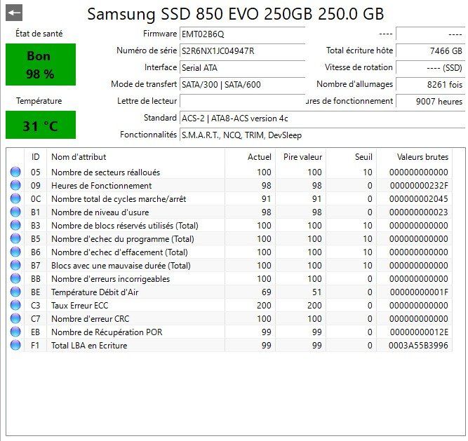 Samsung Dischi rigidi: Samsung SSD 850 EVO 250GB – Usato da Semsales venduto da __Florian__ 1