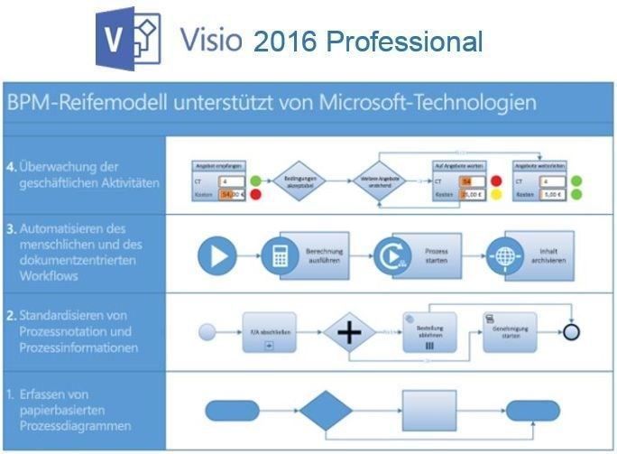 Microsoft Software: Ms VISIO 2016 PRO DE + Multilingual 1PC – Nuovo (secondo la descrizione) da Göttingen venduto da Yes-Softprolux 2