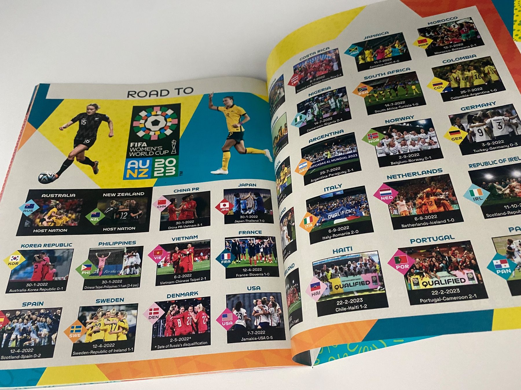 Panini Album: Panini Leeralbum WM 2023 – Usato da Hergiswil LU venduto da FcMalkov 5