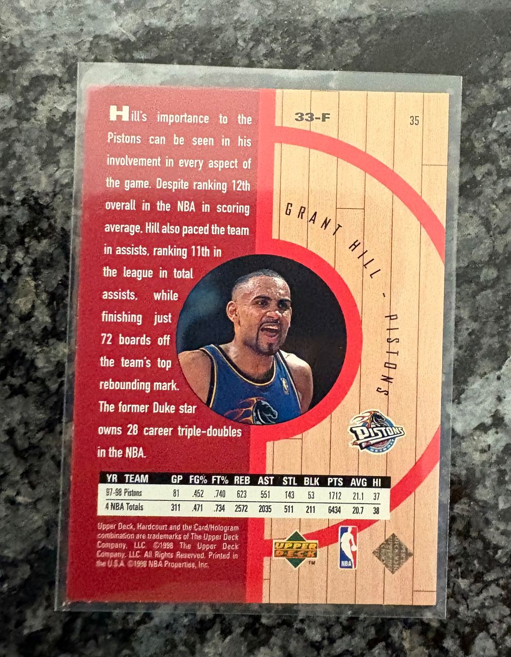 Nba Carte collezionabili: NBA Grant Hill Upper Deck Hardcourt 98/99 Card – Nuovo (secondo la descrizione) da Muttenz venduto da joba23 1