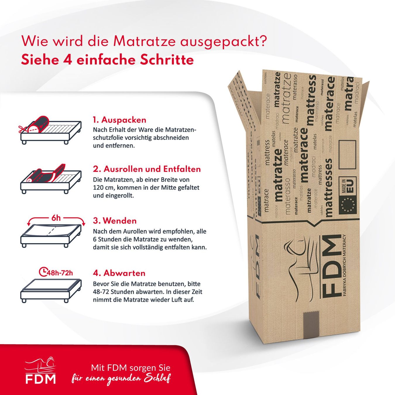 Matratzen: Matratze BITONTO - H2/H3 - 15cm - 180x200 – Neu und originalverpackt aus Wallenwil von toesstal-vertrieb 9
