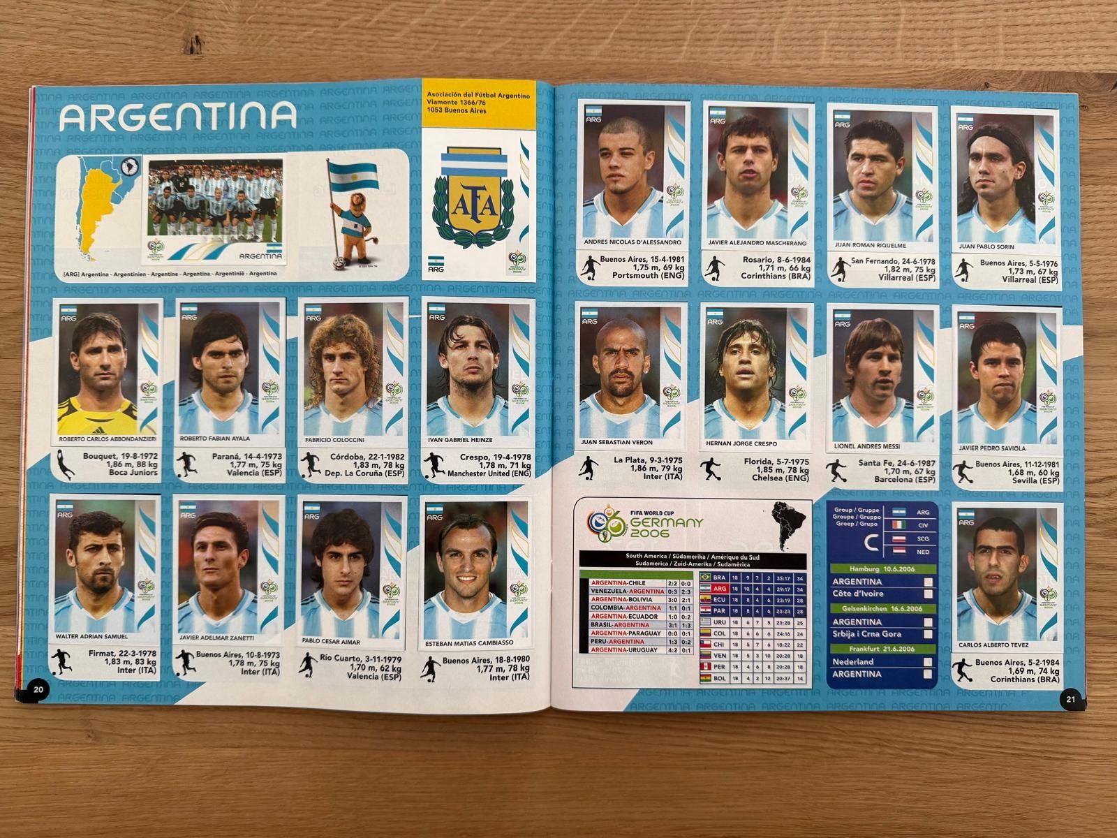 Panini Album: PANINI WORLD CUP 2006 – Usato da St. Gallen venduto da Matrix023 3