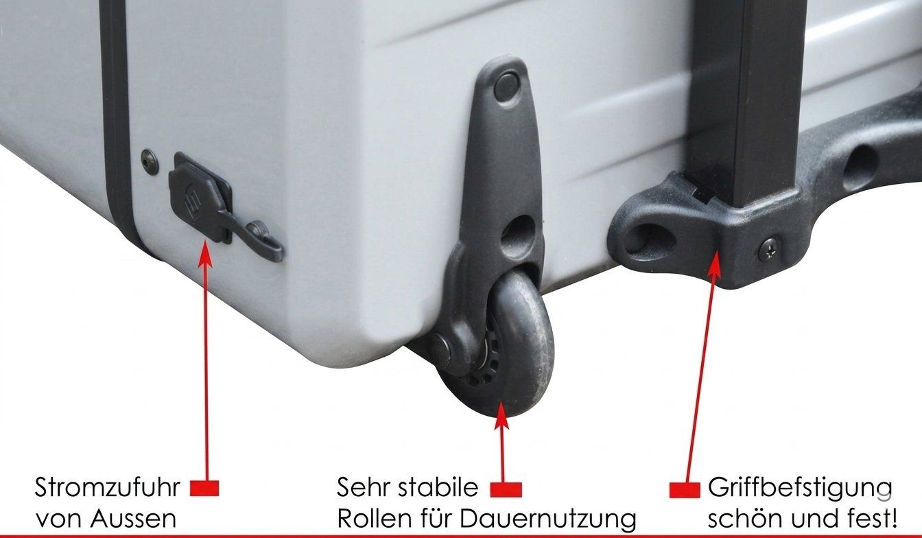 Valigie: PARAT Pilotenkoffer TRON-X F. Notebook oder Werkzeug- Koffer – Usato da Reutlingen venduto da tramplinas 1