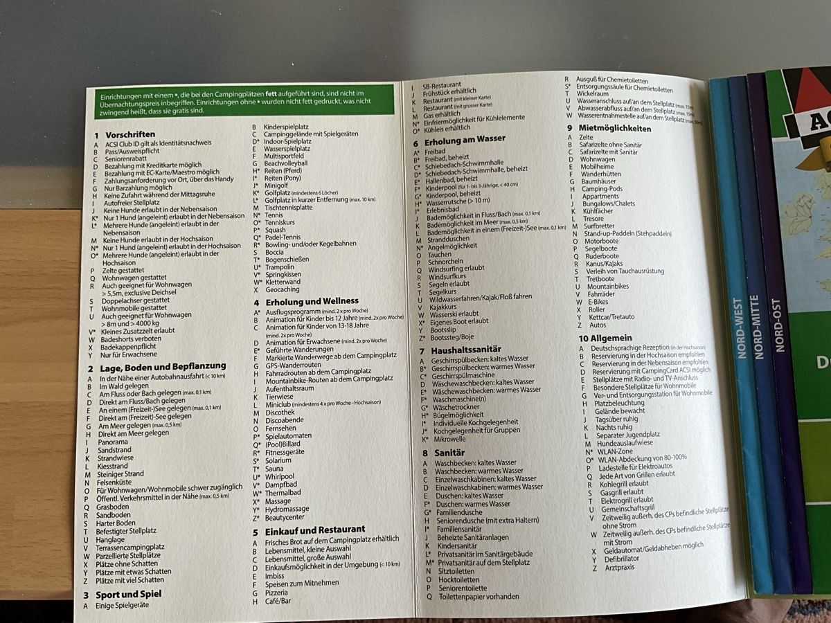 Libri: ACSI Campingfuerer Europa 2025  – Usato da Thal venduto da nocheli 4