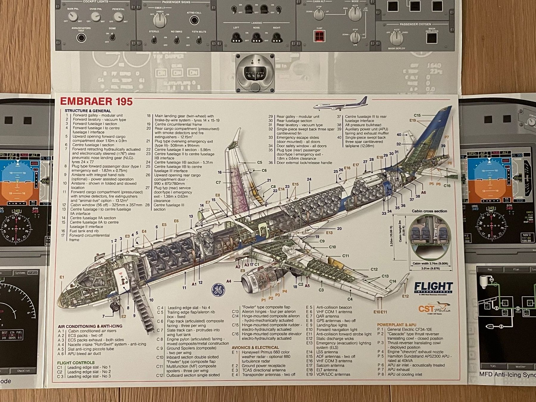 Documenti: Fundstück - Training Dok Embraer Series EMB – Usato da Zürich venduto da plumita 4