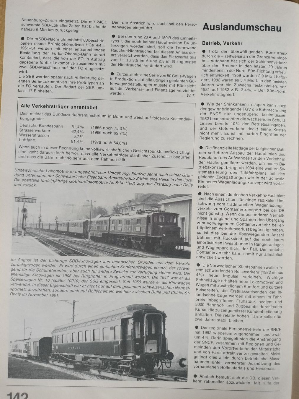 Riviste & Magazine: SBB CFF FFS Nachrichtenblatt von 1983 – Usato da Schwanden Sigrisw venduto da pho_2mc9 8