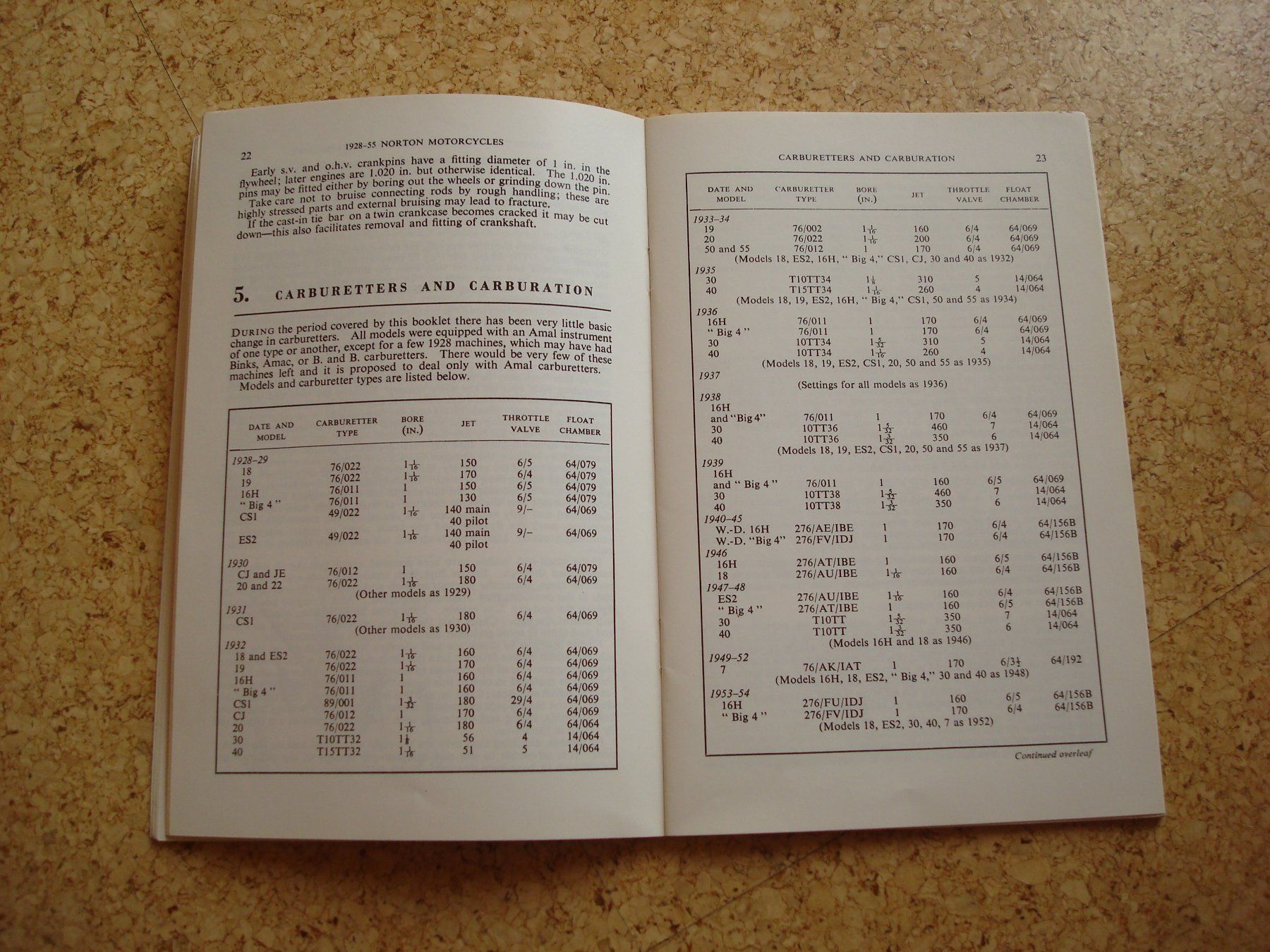 Libri: Norton 1928 - 1955 Tech. Daten, Rep. Anleitung – Usato da Schinznach-Dorf venduto da heipfi 2