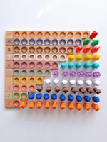 Lovevery Maths Bars Number Tiles Zahlenpyramide inspiriert