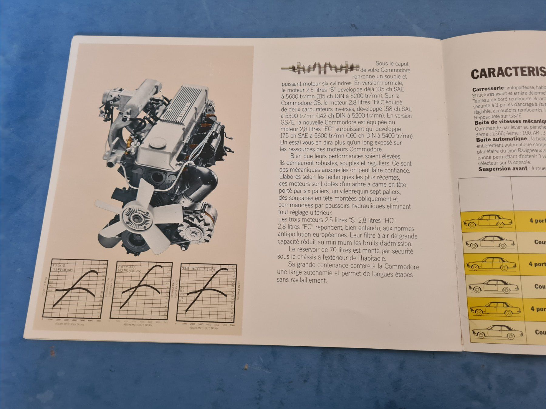 Opel Dokumente: OPEL  COMMODORE  BROCHURE  VINTAGE  COLLECTION – Gebraucht aus Bellevue von BURGOLMANIA 7