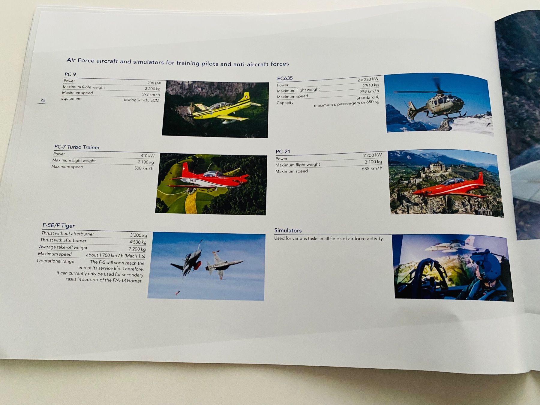 Schweizer Armee Documenti: Schweizer Luftwaffe Swiss Air Force Heft 32 Seiten 2021 – Usato da Müswangen venduto da buyin 2