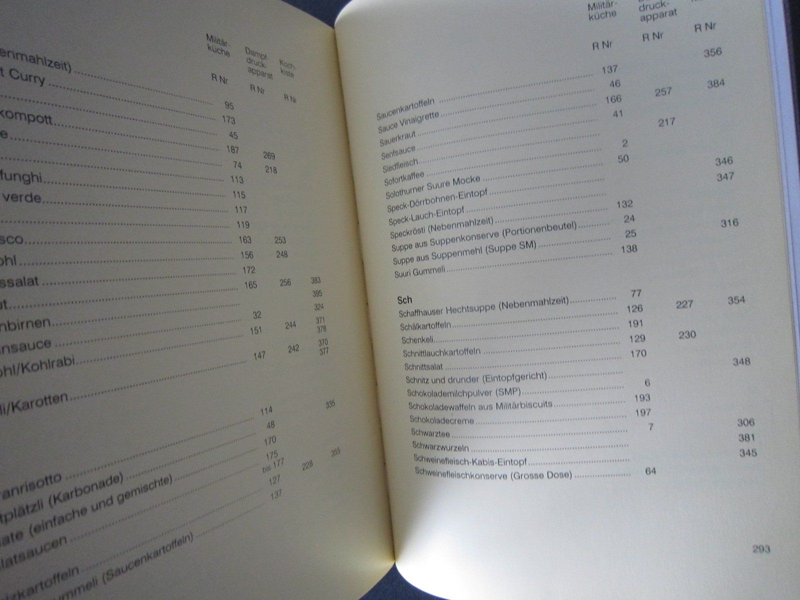 Bücher: Militärkochbuch – Gebraucht aus Neuenegg von Heggi0 4