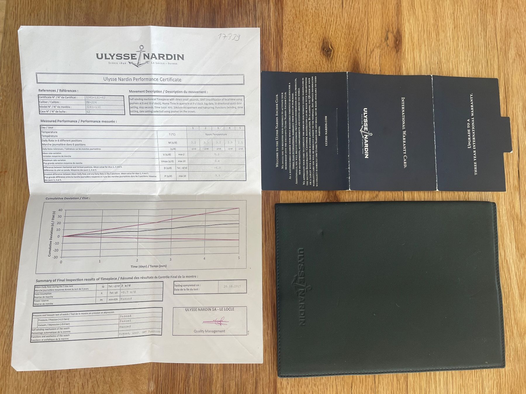 Altro in  Abbigliamento & Accessori: Ulysse Dokuentenmäppchen plus Dokumente - Top! – Usato da Fidaz venduto da KunstsammlerGR60 1