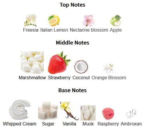 Kayali Profumi & Eau de Toilette: Kayali Yum Boujee Marshmallow 81 Sample/Probe 1-10ml – Nuovo (secondo la descrizione) da Marly venduto da springcloud247 3