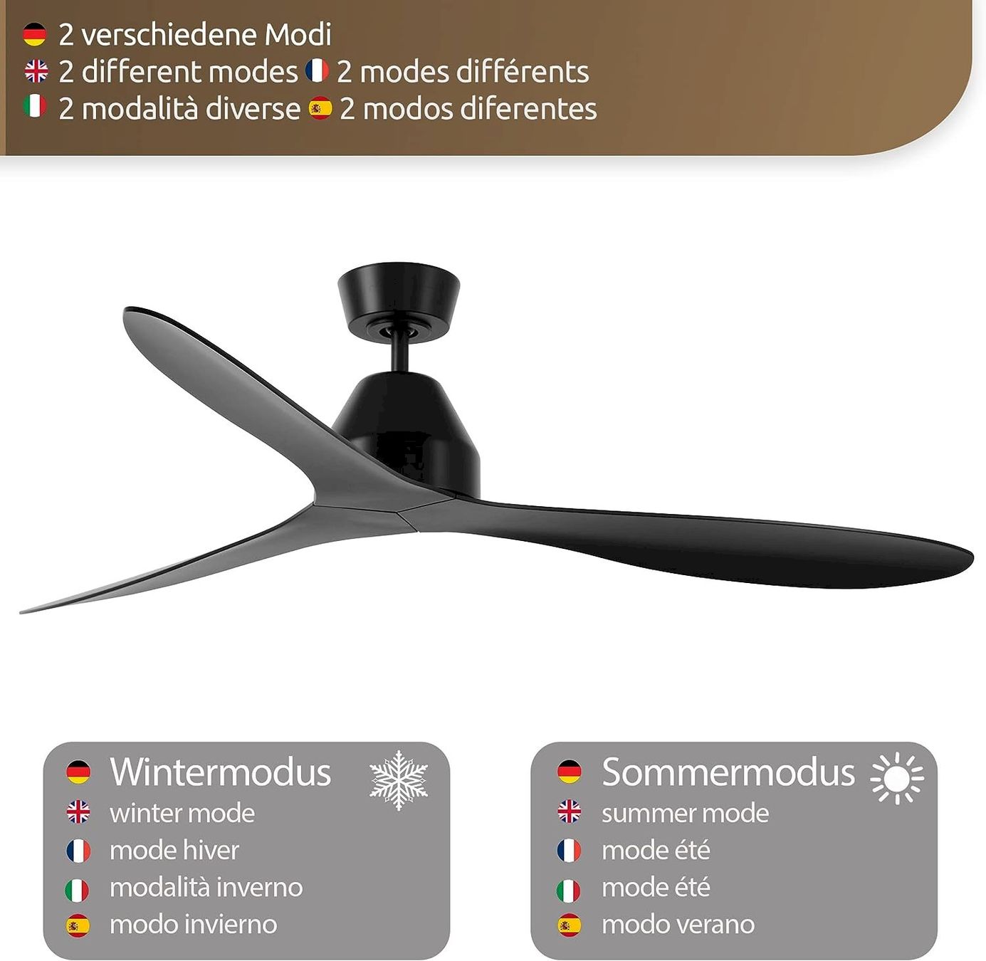 Ventilateurs: Lucci Air Whitehaven Deckenventilator – Neuf avec emballage d'origine à Bottighofen par zaap 4
