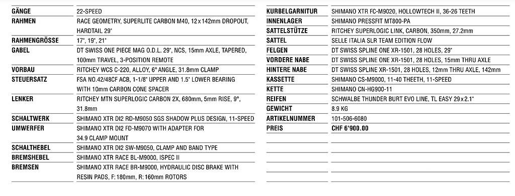 Biciclette: Bixs Core Team M Carbon – Usato da Oftringen venduto da riky123 4