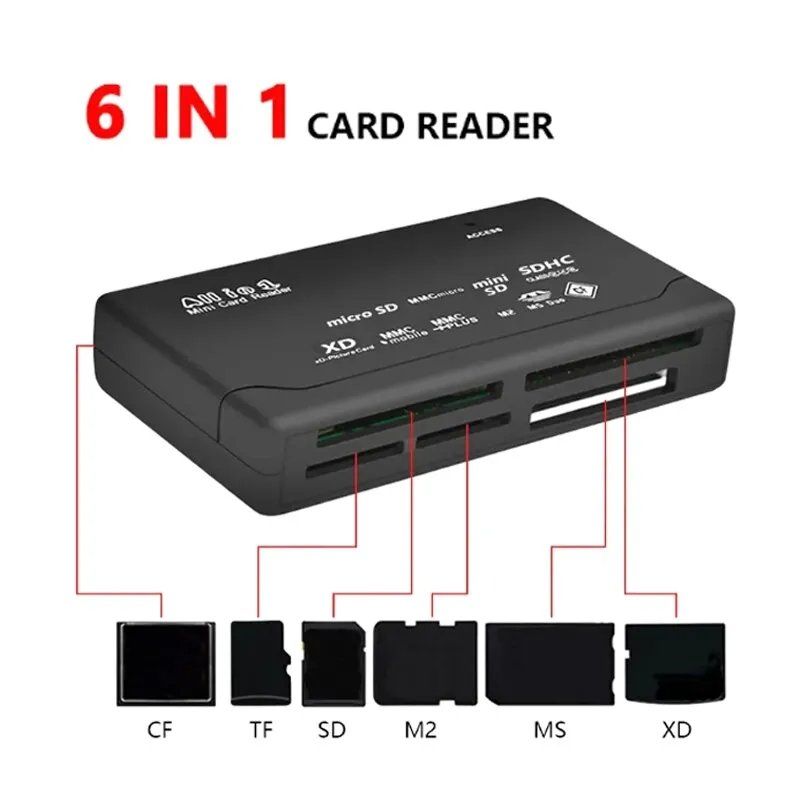 Lettori di schede: USB Kartenlesegerät für SD / MicroSD / CF / MemoryStick / M2 – Nuovo e nell'imballaggio originale da Uster venduto da -FPS-