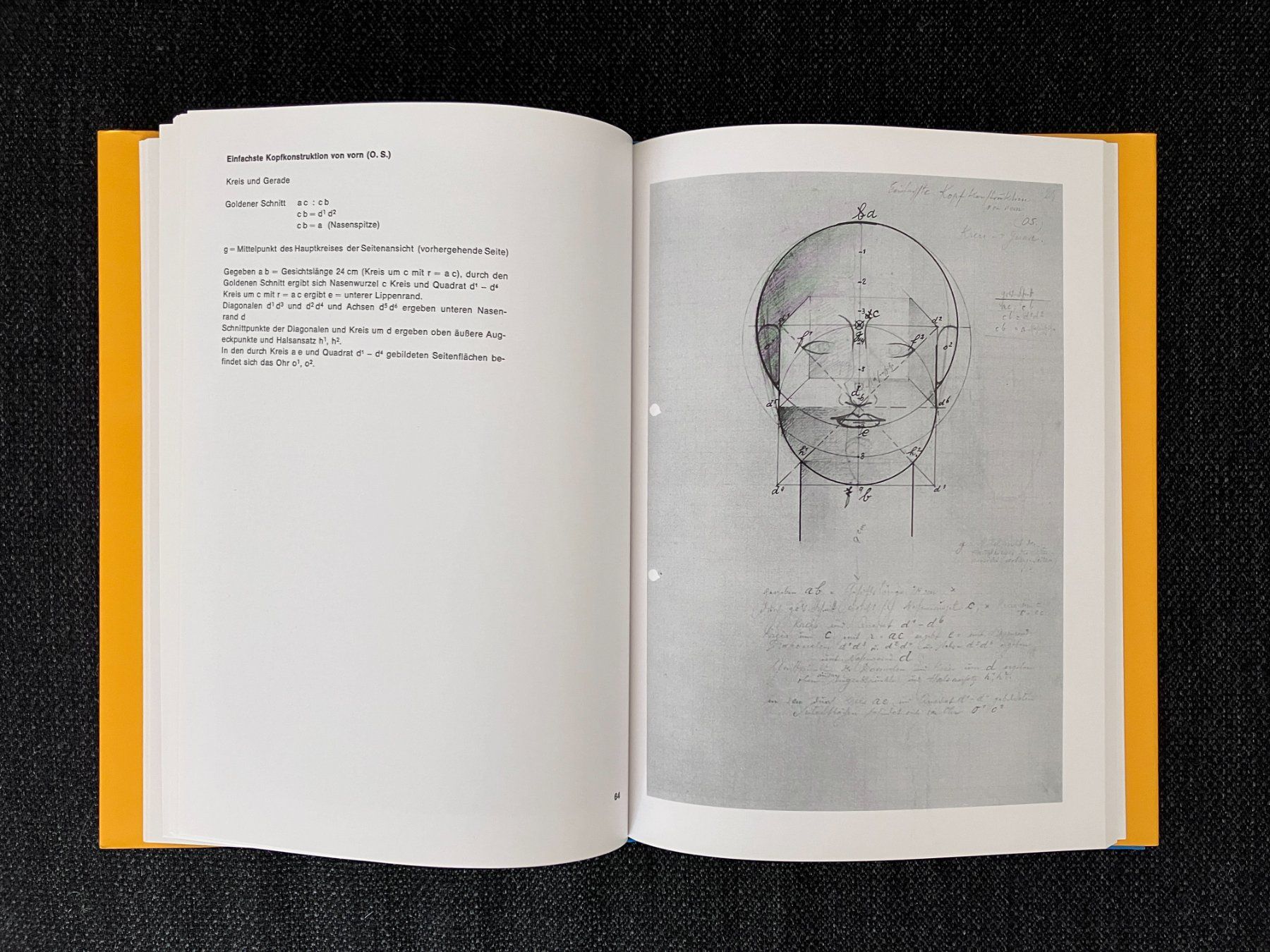 Libri: Oskar Schlemmer - Der Mensch – Usato da Adliswil venduto da lauryyrual 1