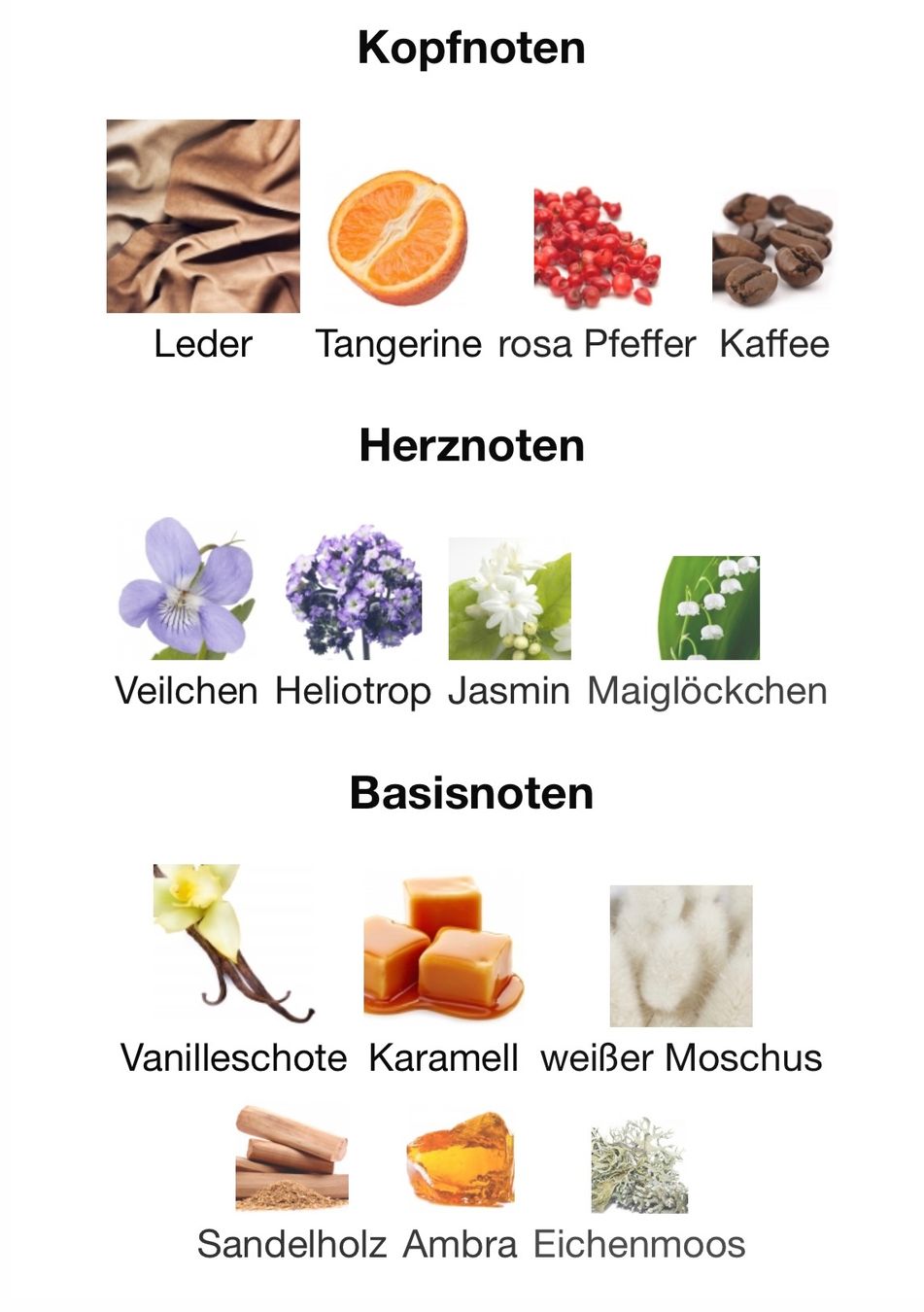 Mancera Parfum & Eau de Toilette: Mancera 5 ml Abfüllungen Unisex – Neu (gemäss Beschreibung) aus St. Gallen von lfs_nxl8 5