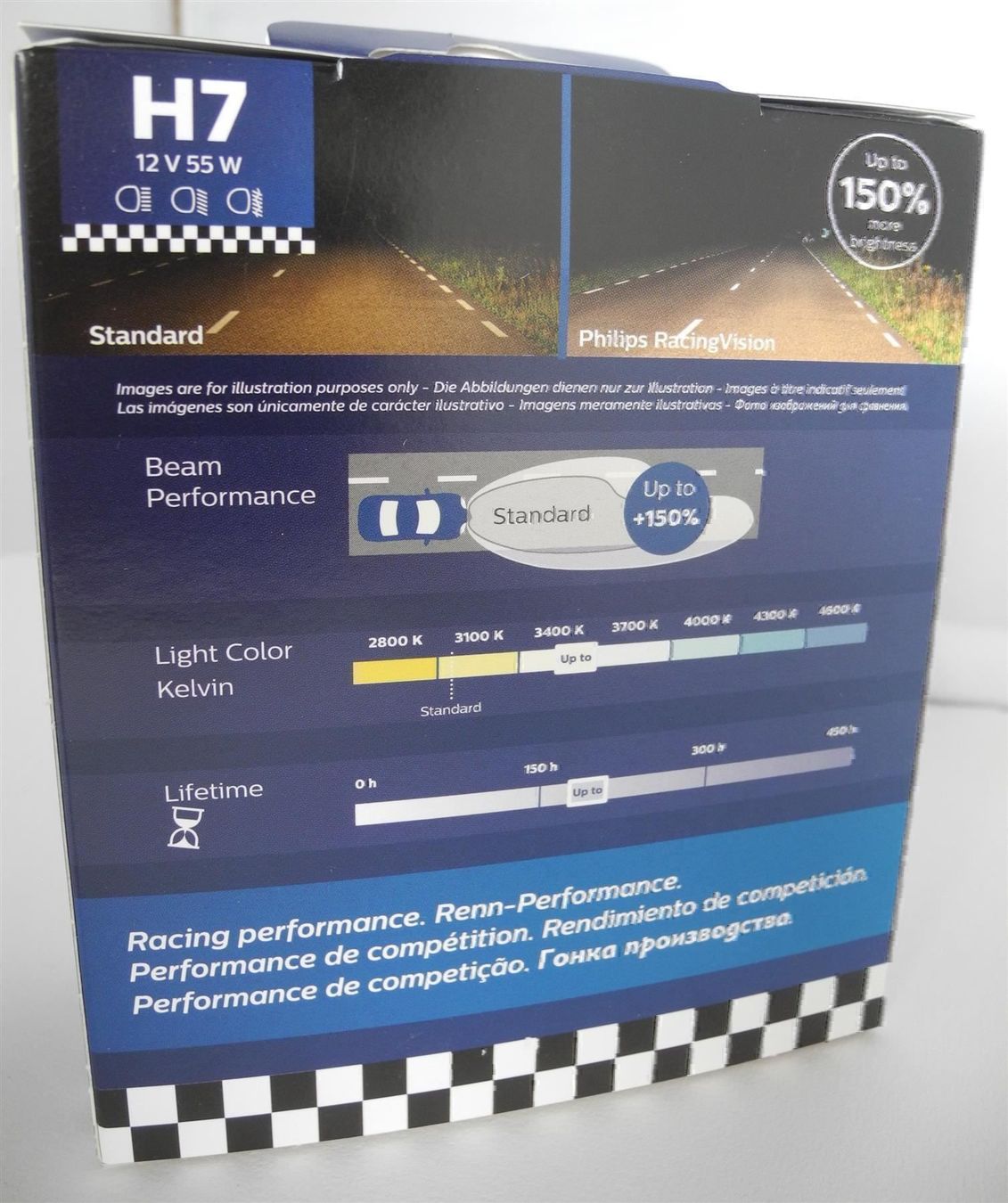 Philips Tutti pezzi di ricambio auto: Philips RacingVision H7, 12 V – Nuovo e nell'imballaggio originale da Kottwil venduto da Crazyrolf 1