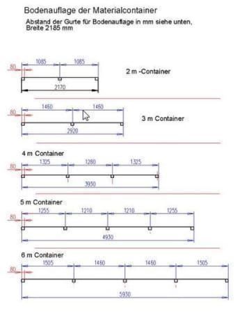 Contenitori edile: 2.2m Lagercontainer Materiallager RST AG – Nuovo e nell'imballaggio originale da Oberrüti venduto da RST-AG.CH 4