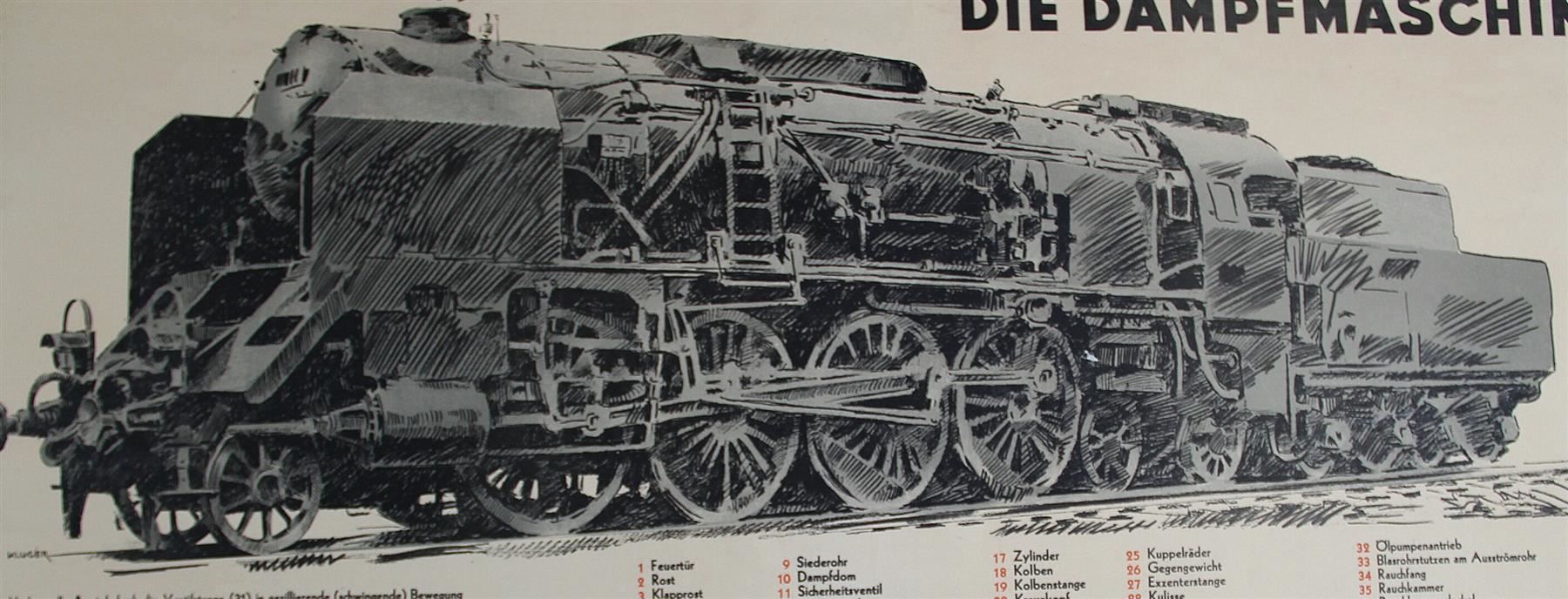 Poster & Bilder: Schulwandbild "Dampflokomotive" – Gebraucht aus Birrwil von brandschatz_birrwil 3