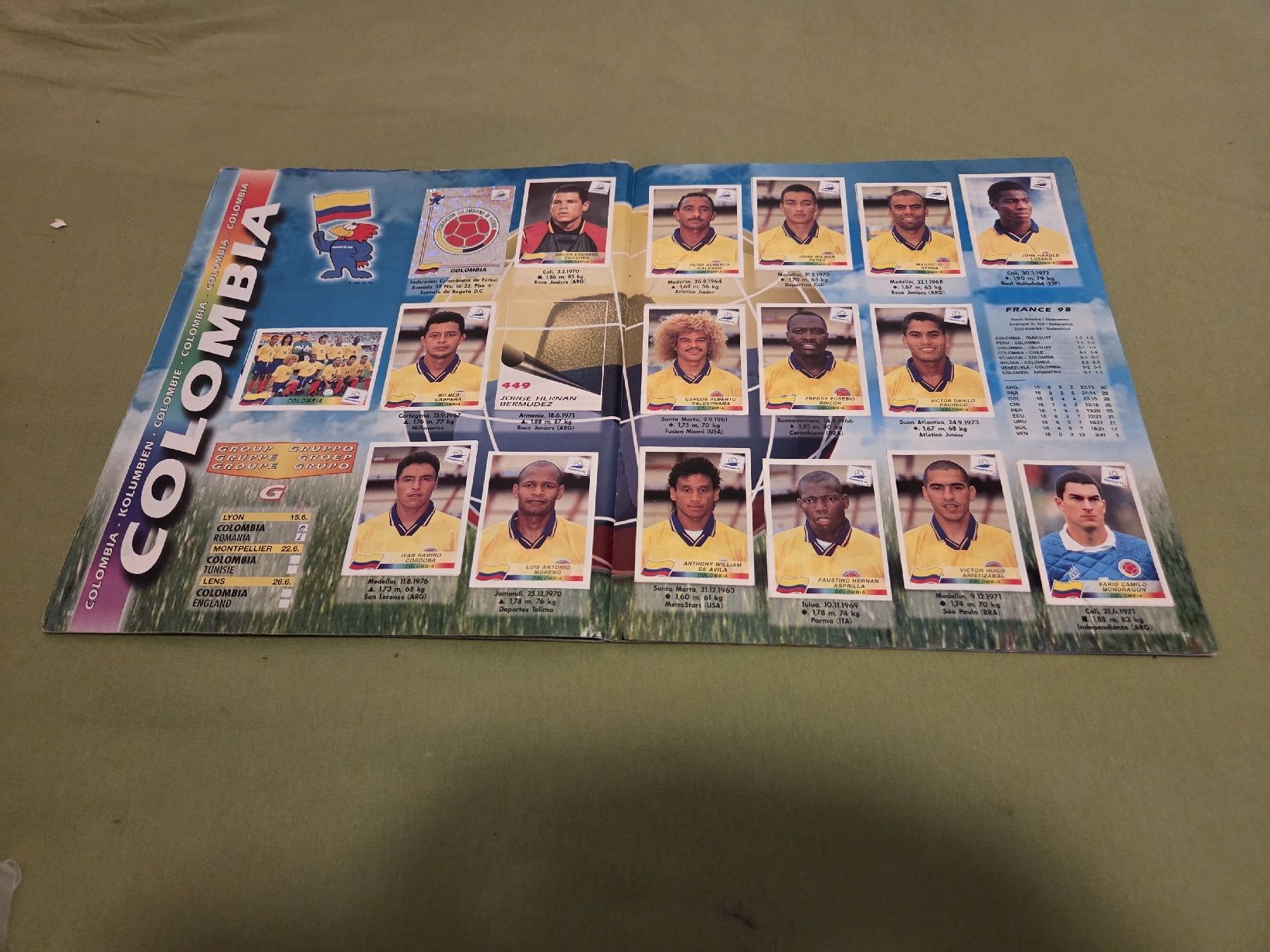Panini Album: Panini Album WM 1998 – Usato da Embrach venduto da MamaSantos 5