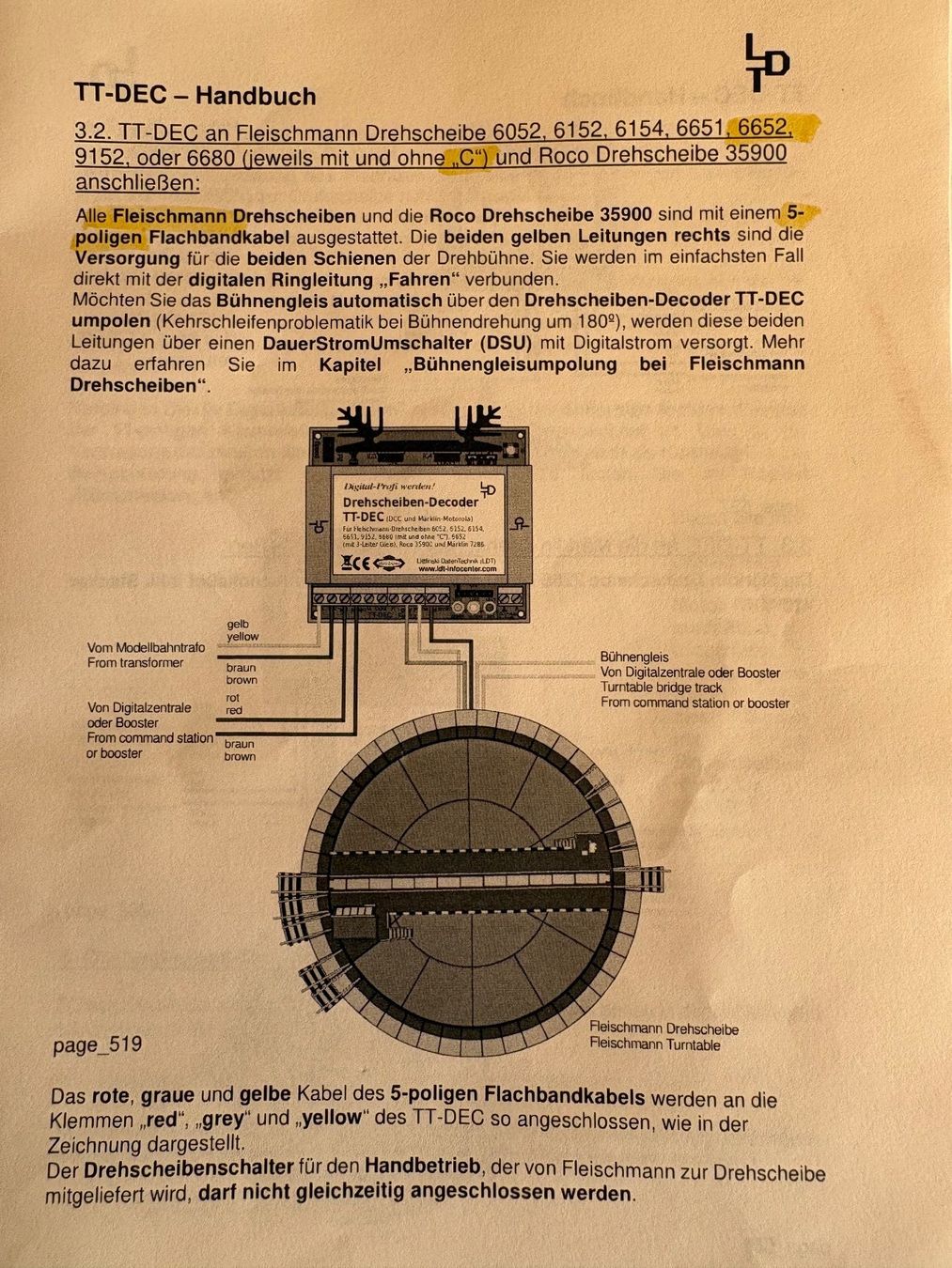 Fleischmann Modellini di ferrovie: Drehscheiben-Decoder TT-DEC (DCC & MM) FleisM, Roco, Märklin – Difettoso da Rümlang venduto da Hapro 4