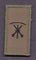Fliegerabwehrtruppen Klett