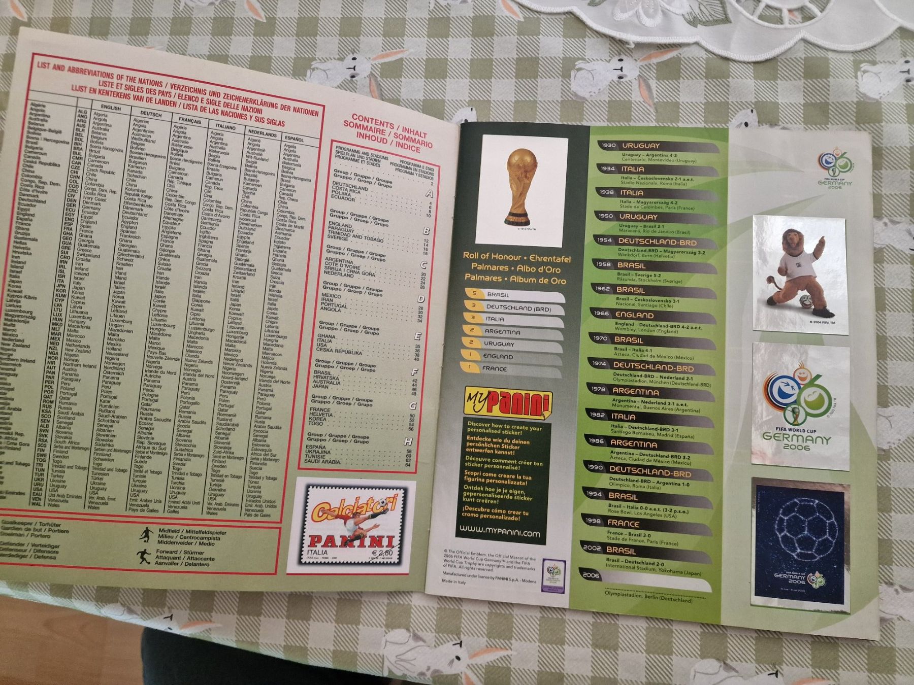 Panini Carte collezionabili: Panini WM 2006 Album – Usato da Adliswil venduto da vendor123 1