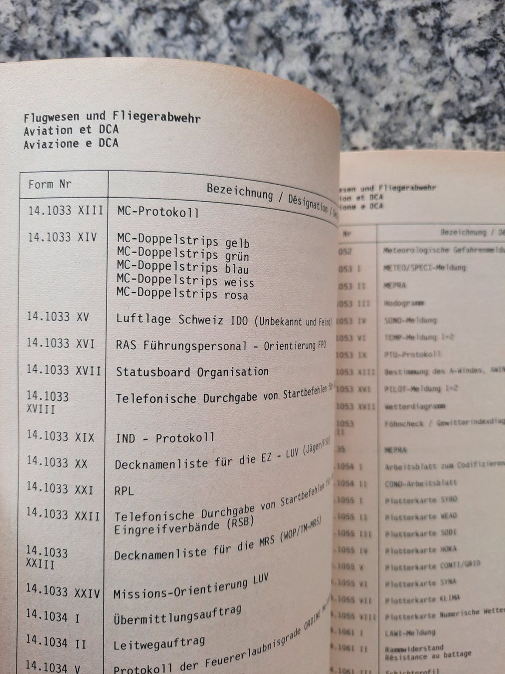 Libri: Verzeichnis der Militärformulare – Usato da Ruswil venduto da Sammlergeist 3