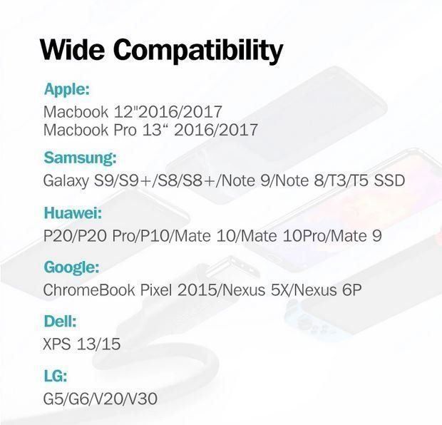 Cavi: USB-C/USB-C Kabel, 60W/3A, schwarz, 50cm – Nuovo e nell'imballaggio originale da Sursee venduto da allduino 3
