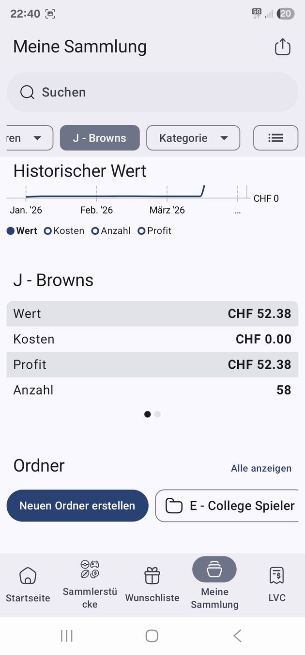 NFL Carte collezionabili: NFL Trading Cards Clevland Browns – Nuovo (secondo la descrizione) da Malters venduto da King1901 1