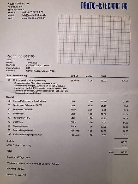 Ryds Bateaux: Boot 8PS der Marke Rhyds – D'occasion à Emdthal par Abati93 4