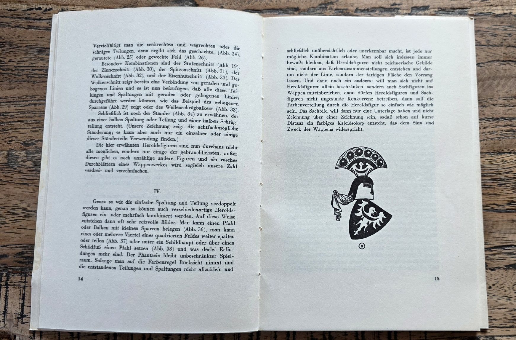 Libri: Wappenkunde – Usato da Günsberg venduto da Bari72 1