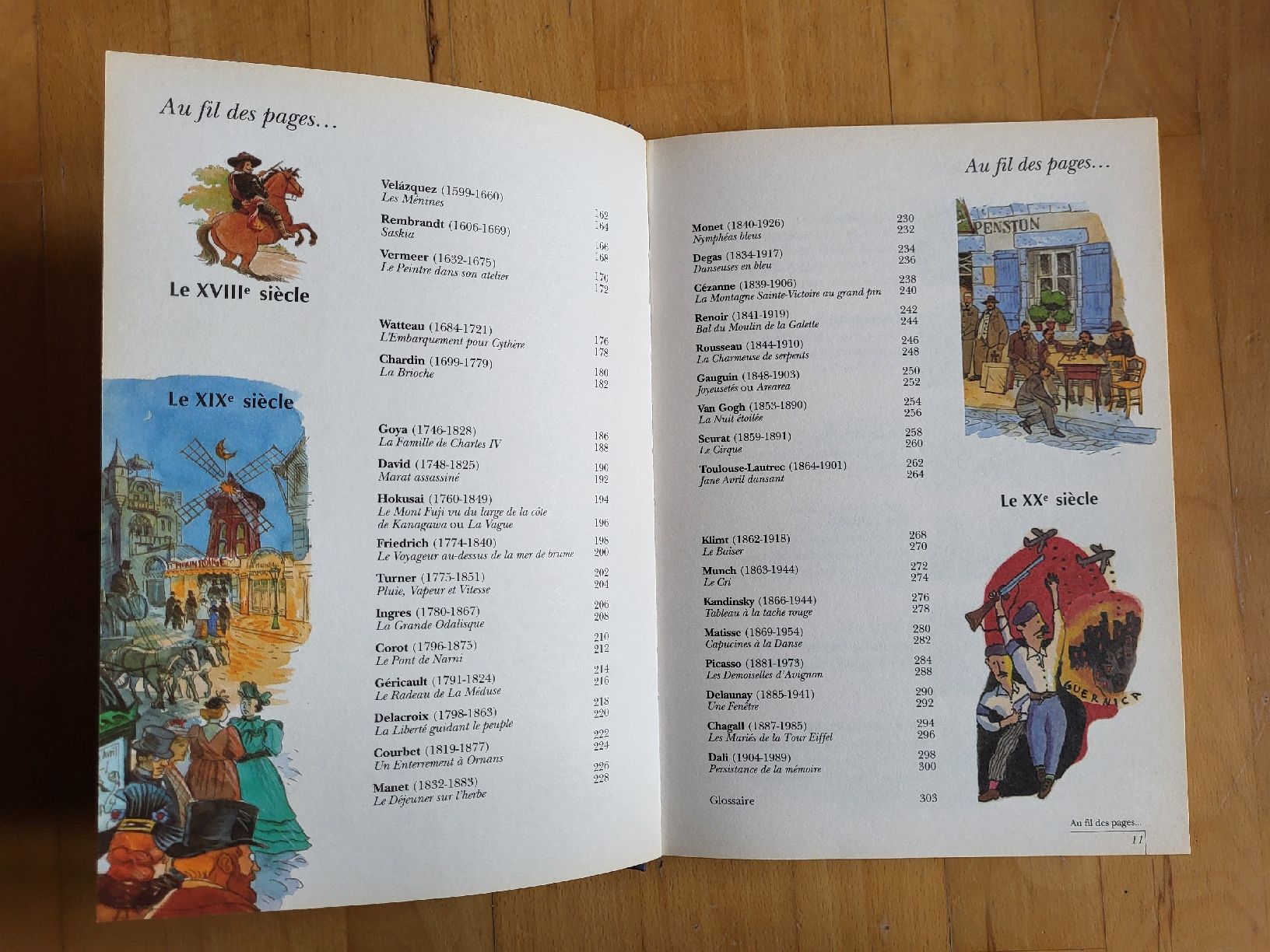 Libri: les plus beaux tableaux du monde – Usato da Genève venduto da Poupoulita 2
